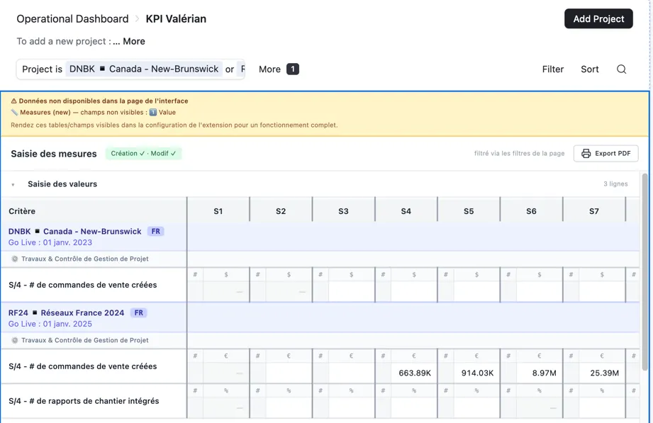 Bannière d'avertissement en haut de l'interface signalant un champ non visible et invitant à le rendre visible dans la configuration
