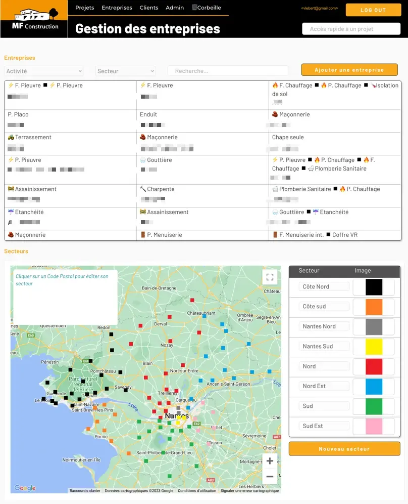 Gestion des entreprises